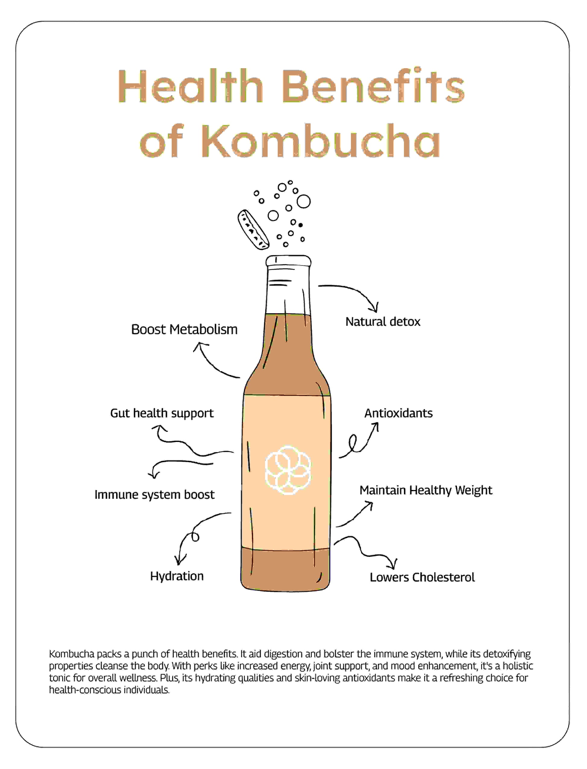 Health Benfit of Kombucha
