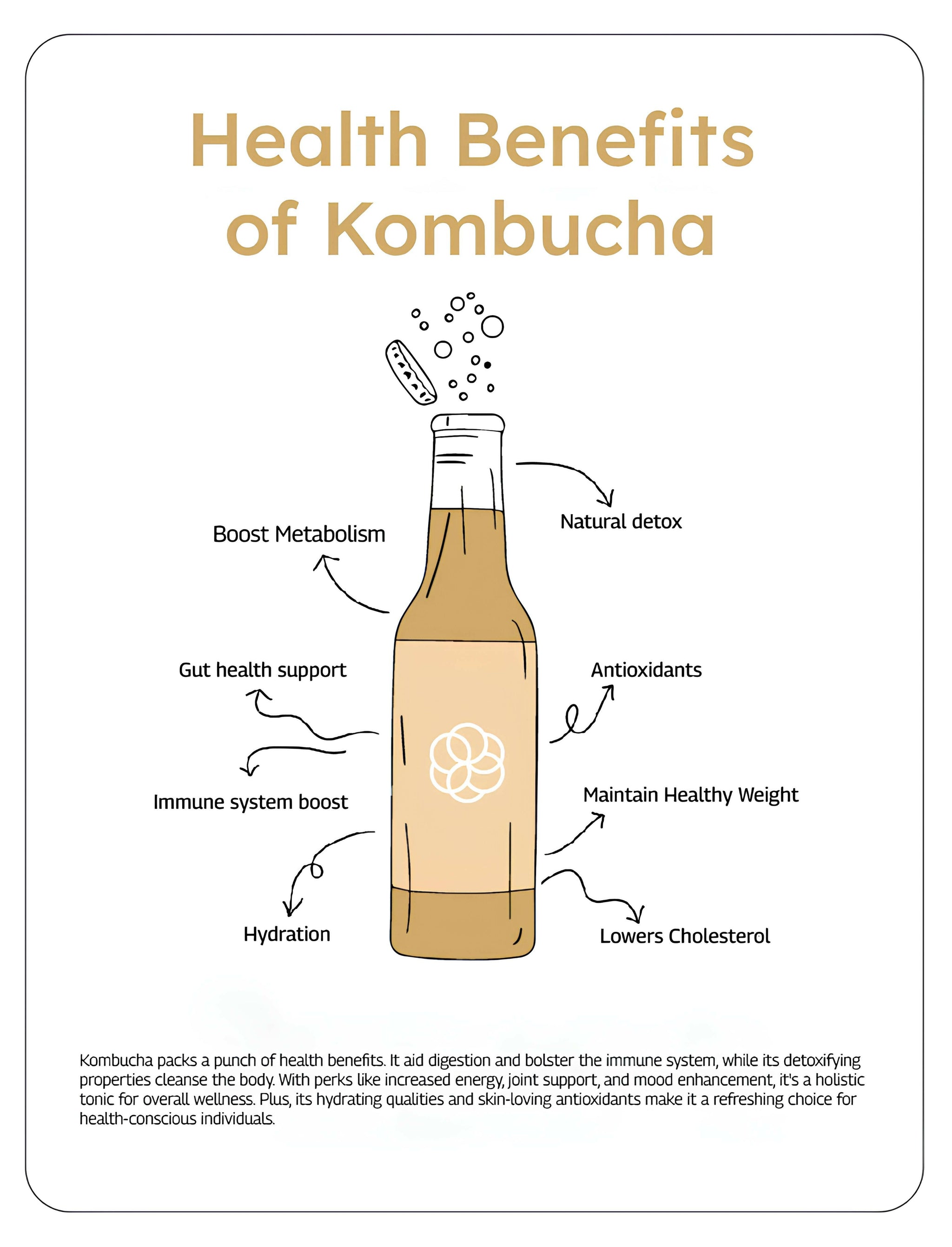 Sbooch Kombucha